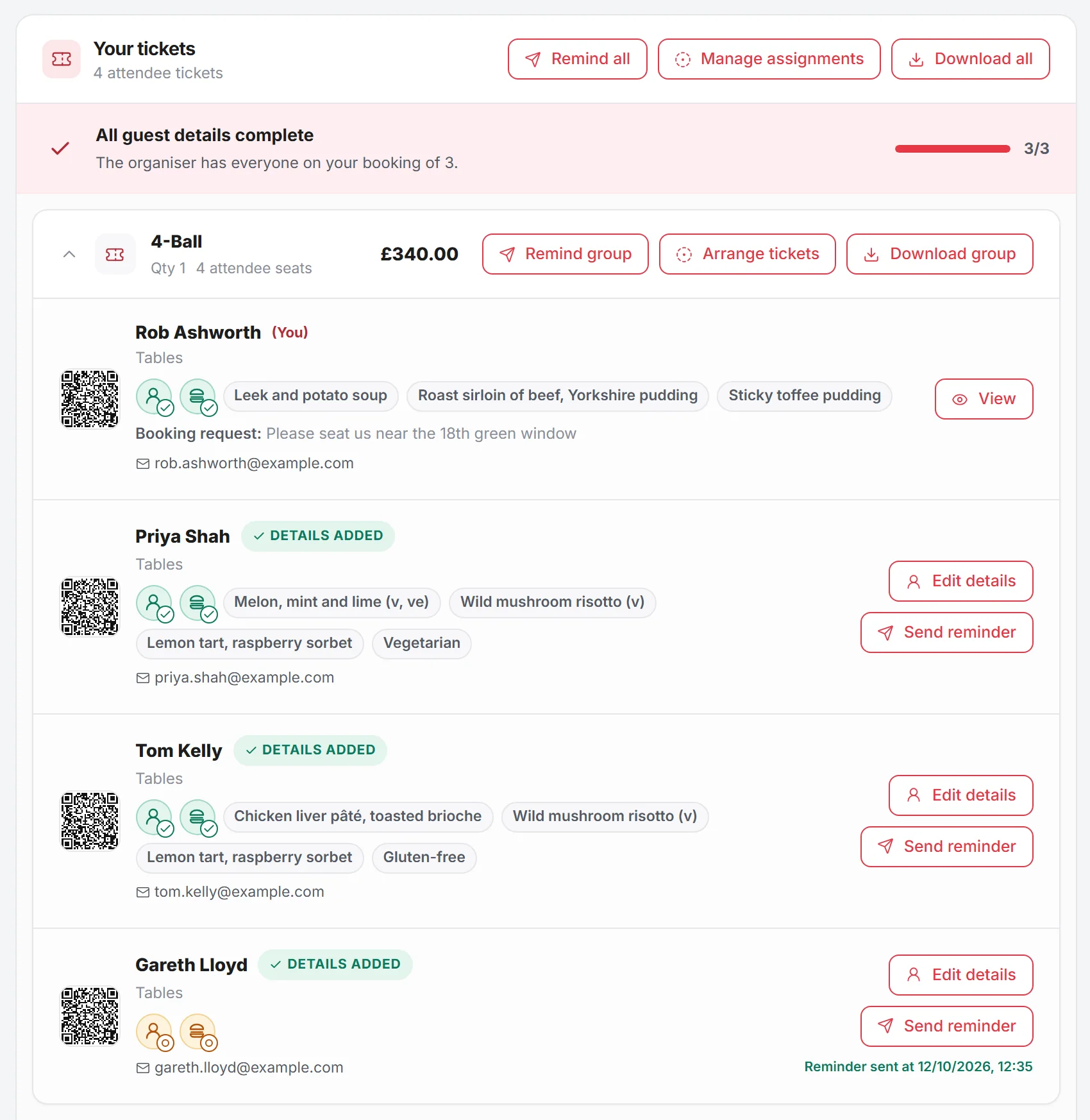 Rob's booking after checkout: his 4-Ball with four places named Rob Ashworth, Priya Shah, Tom Kelly and Gareth Lloyd. Rob, Priya and Tom show their dinner choices and dietaries; Gareth's choices are still outstanding and a reminder has been sent.