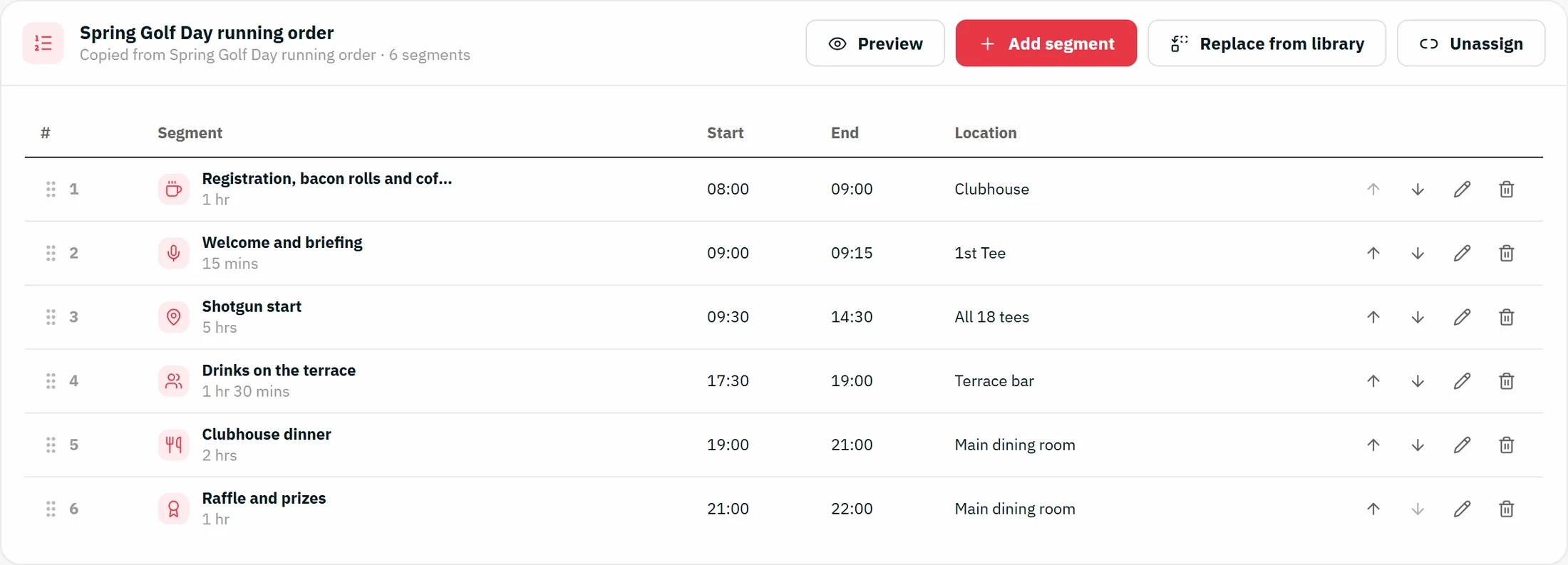 The Spring Golf Day running order: registration, bacon rolls and coffee at 08:00 in the clubhouse, welcome and briefing at 09:00 on the 1st tee, shotgun start at 09:30 on all 18 tees, drinks on the terrace at 17:30, clubhouse dinner at 19:00 and raffle and prizes at 21:00.